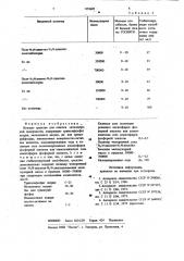 Моющее средство для очистки металлической поверхности 