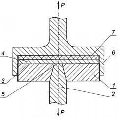 Способ определения прочности сцепления покрытия с подложкой и устройство для его осуществления (патент 2294531)