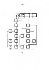 Устройство для измерения длин труб (патент 1143972)