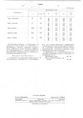 Патент ссср  278936 (патент 278936)