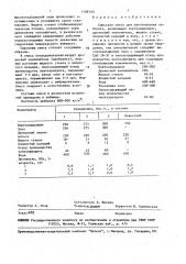 Сырьевая смесь для изготовления арболита (патент 1708793)