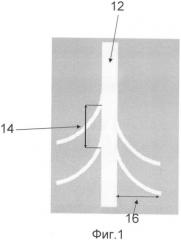Бурильное устройство и способ бурения ствола (патент 2405099)