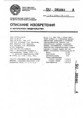 Композиция для ионообменных мембран (патент 593461)
