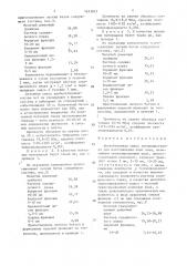 Легкобетонная смесь (патент 1631057)