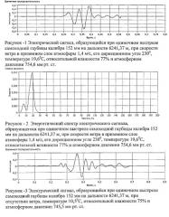 Акустический локатор импульсных источников звука (патент 2529827)