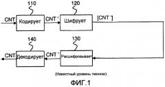 Способ и устройство для выборочного шифрования данных (патент 2518392)