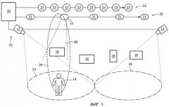 Интерактивный способ и интерактивная система (патент 2496399)