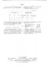 Смазывающе-охлаждающая жидкость (патент 649738)