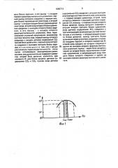 Устройство для управления режимом работы руднотермической печи для рзложения фосфогипса (патент 1686713)
