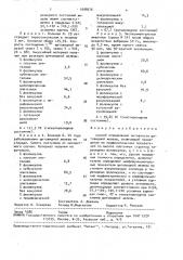Способ определения активности щитовидной железы (патент 1698676)
