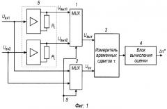 Схема для измерения разности группового времени запаздывания (варианты) (патент 2270454)
