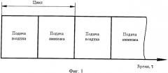 Способ обработки стальных изделий в газообразной среде (патент 2367716)