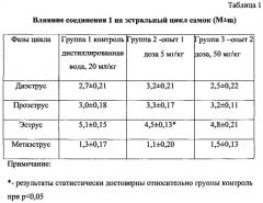 Средство для стимуляции генеративной функции (патент 2564016)