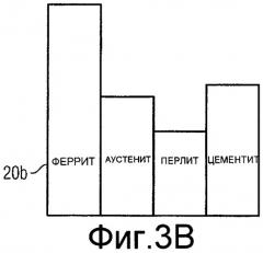 Способ для поддержки, по меньшей мере, частично ручного управления прокатным станом металлообработки (патент 2457054)