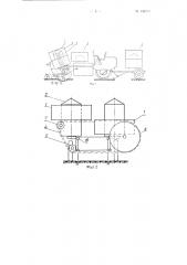 Навесная автоматическая рассадопосадочная машина (патент 135711)