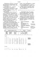 Строительная смесь для отделки железобетонных изделий (патент 1395606)