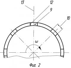 Артиллерийский патрон (патент 2295695)