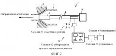 Способ обнаружения предшествующего признака и устройство обнаружения предшествующего признака скачкообразного движения и способ волочения в холодном состоянии трубы или трубки с применением способа обнаружения предшествующего признака (патент 2603398)