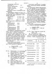 Способ определения меркаптанов в природных газах и конденсатах (патент 1004871)