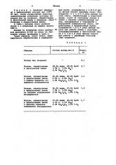 Состав ванны для низкотемпературного сульфидирования чугунных изделий (патент 981446)