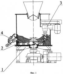 Способ приготовления формовочной смеси и устройство для приготовления формовочной смеси (патент 2478020)