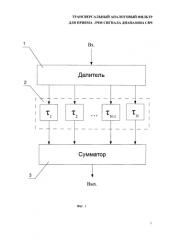 Трансверсальный аналоговый фильтр для приема лчм сигнала диапазона свч (патент 2591475)
