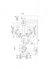 Регулировка крутящего момента для привода на передние колеса (патент 2642204)