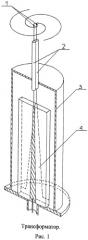 Согласующий симметрирующий трансформатор (патент 2448383)