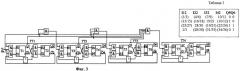 Цифровое устройство для формирования последовательностей управляющих сигналов с параллельным переносом (патент 2475954)