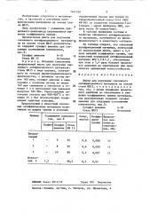 Шихта для получения спеченного антифрикционного материала (патент 1447920)