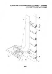 Устройство крепления защитного кожуха рабочих органов глубокорыхлителей (патент 2619451)