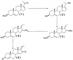 Способ получения 4,17 (20)-z-прегнадиен-3,16-диона, способы получения соединений (патент 2309159)