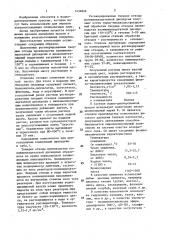 Водно-дисперсионная краска (патент 1452828)