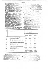 Сырьевая смесь для изготовления теплоизоляционного материала (патент 655693)