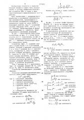 Устройство для извлечения квадратного корня (патент 1273921)