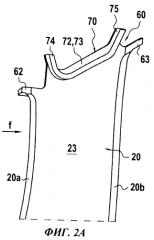 Лопатка турбомашины с асимметричной дополняющей геометрией (патент 2553872)