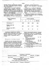 Сырьевая смесь для получения легкого огнеупорного заполнителя (патент 718420)