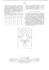 Струйный логический элемент (патент 292149)