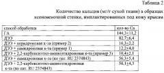 Способ изготовления клапансодержащего кондуита из яремной вены крупного рогатого скота (патент 2633544)