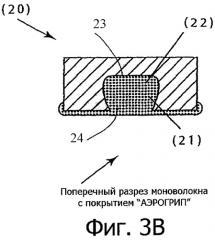 Двухкомпонентное моноволокно (патент 2326201)