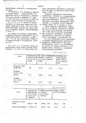 Средство для повышения симбиотическойфиксации атмосферного азота у бобовыхрастений (патент 702942)