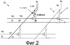 Способ записи в запоминающее устройство, основанное на mram, при уменьшенной потребляемой мощности (патент 2546572)