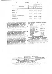 Мелованная высокоглянцевая бумага (патент 1002445)