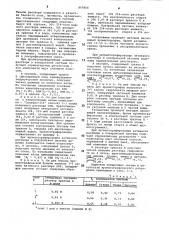 Способ хроматографического разделения смеси пурин-и пиримидинсодержащих соединений (патент 857856)
