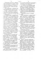 Многоканальный цифровой коррелометр (патент 1262523)