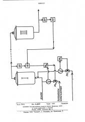 Способ регулирования процессарастворной полимеризации бутадиена (патент 509610)
