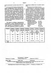 Композиция для термочувствительного покрытия бумаги (патент 1650477)