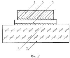Способ крепления кремниевой пластины к стеклянной подложке (патент 2271907)
