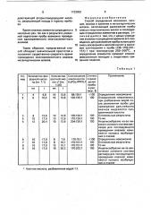 Способ определения алюминия, кальция, железа и кремния в металлургических шлаках (патент 1733950)