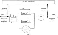 Способ электрического моделирования фильтрации жидкости (патент 2552191)